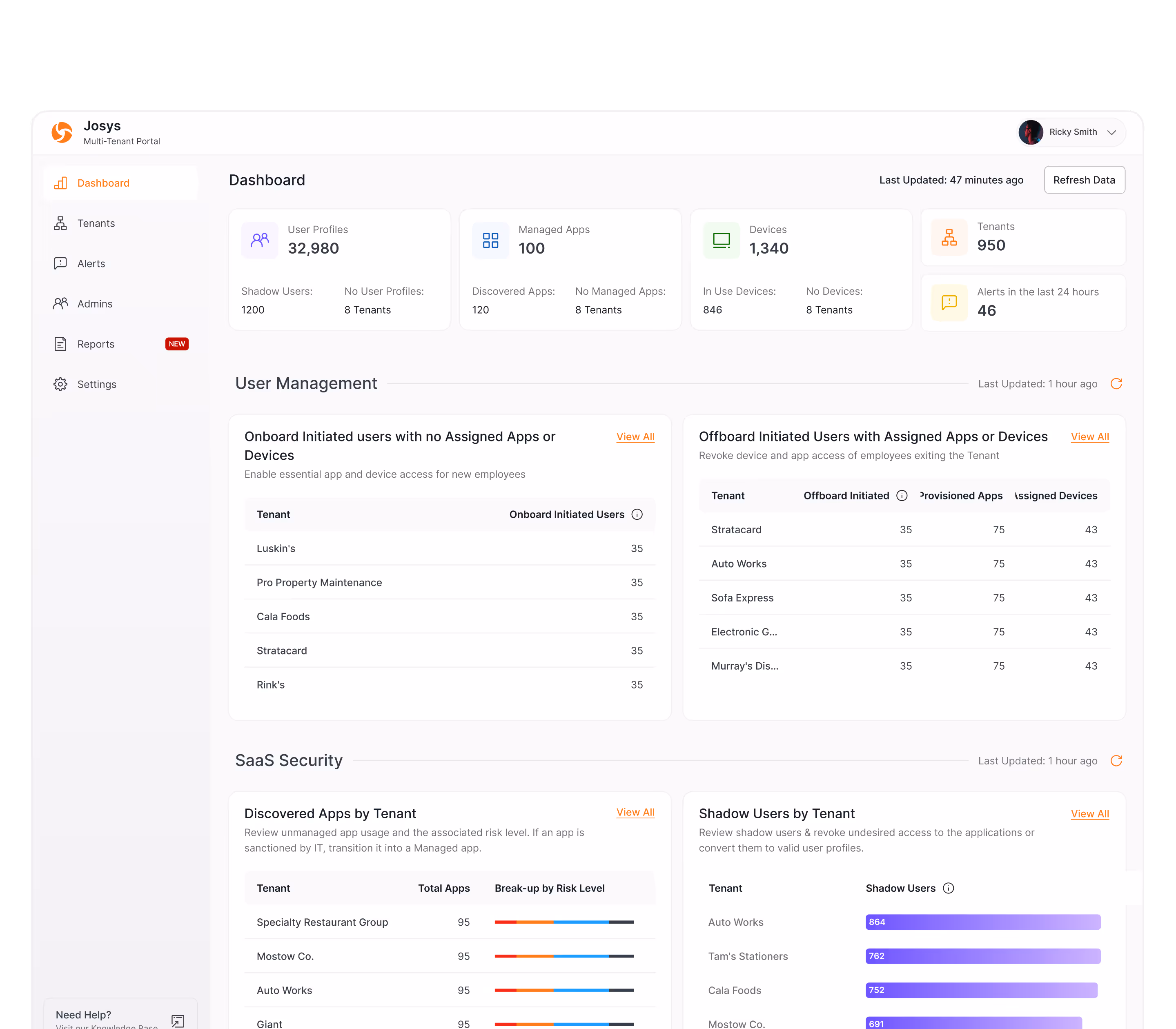 MSP Portal