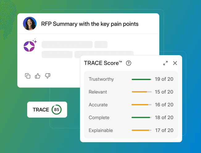 TRACE Score — AI you can trust