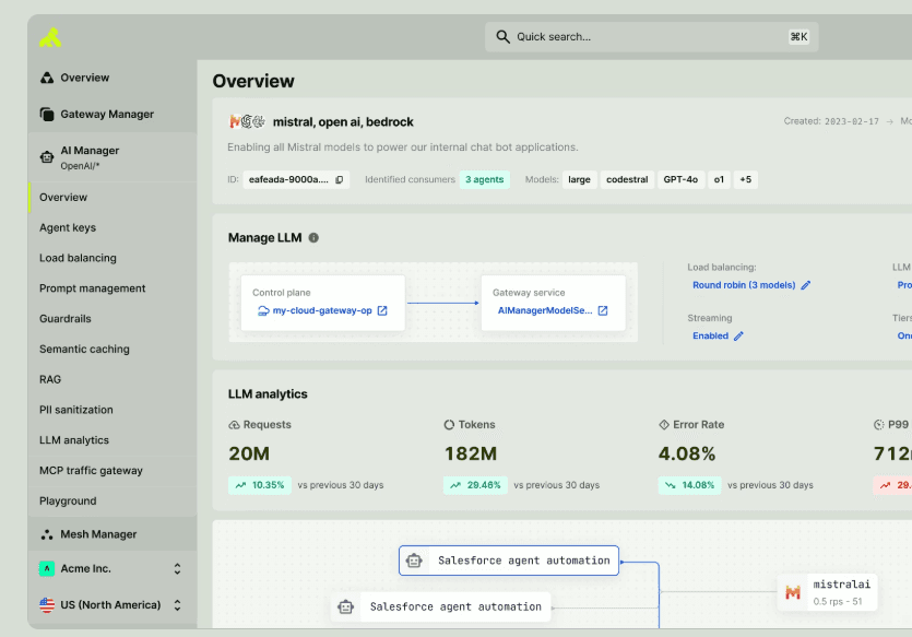 Agentic AI management with Kong