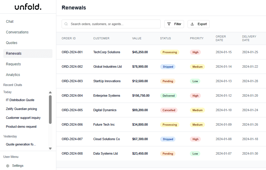 Unfold renewals workspace showing customers, renewal values and order statuses.