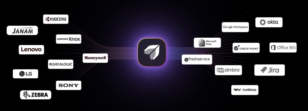 Scalefusion integrations ecosystem